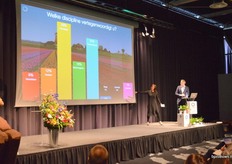 Middels Buzzmasters kon iedereen, mits gewapend met smartphones, van zich laten horen (op stellingen reageren, vragen beantwoorden of stellen en meer)