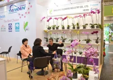 Shulong Flowers Industry.