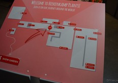 Plattegrond van het vliegveld