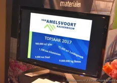 Bij Van Amelsvoort Kassenbouw kunnen ze spreken over het topjaar 2017