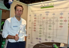 Raymond Lescrauwaet van Aqua4D Benelux: moleculaire waterstructuurverbetering voor meer haarwortels.