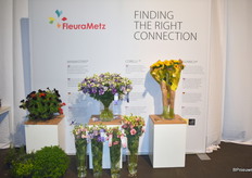 Kern van het event uitgelegd : Finding the right connection.