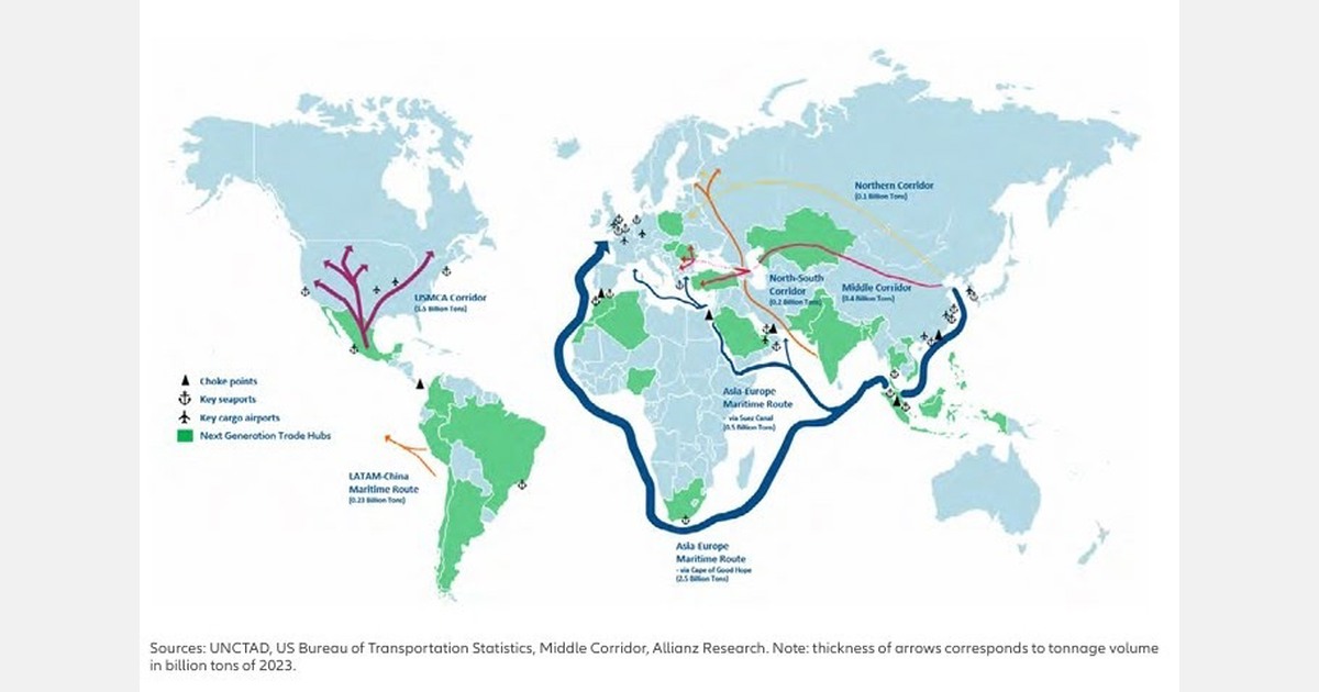 Nieuwe handelsroutes zetten druk op havens Rotterdam en Antwerpen
