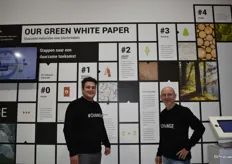 Thomas Staats en Ronald Bakker presenteerde hun White paper concept.